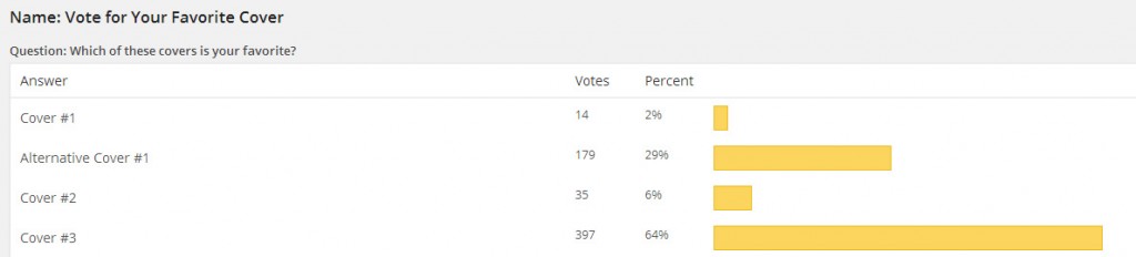 Stories of Celebration Voting Results